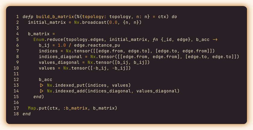 B matrix construction