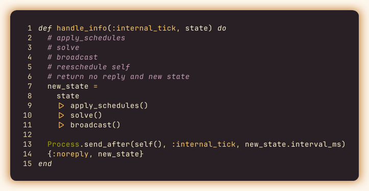 SimulationServer tick handler